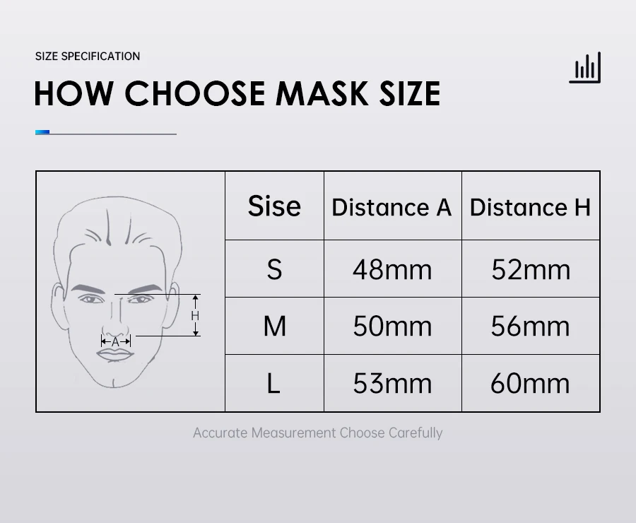 BMC CPAP Nasal Mask Full Face Mask With Tube Adjustable Strap Respirator For Travel CPAP Machine Anti Snoring Stopper Solution