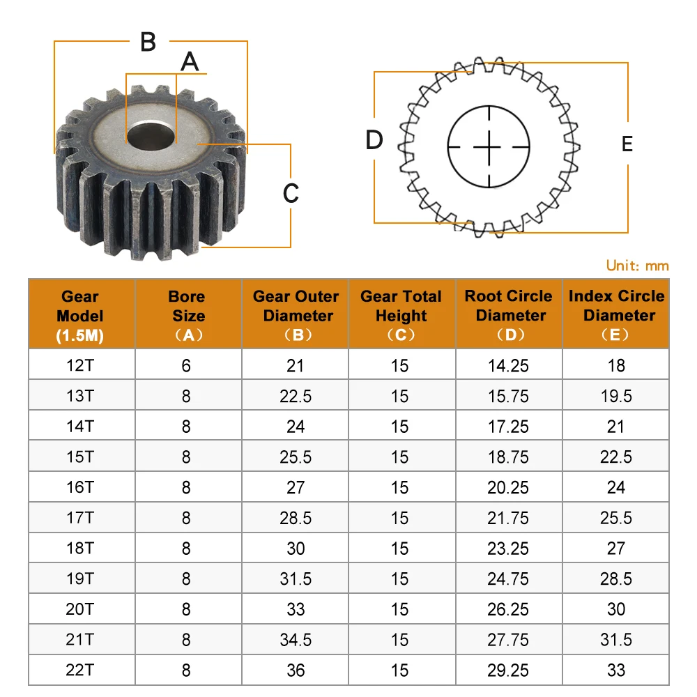 Pinion Gears 1.5M-12T/13T/14T/15T/16T/17T/18T/19T/20T/21T/22T SC45# Carbon Steel Cylindrical Gear High Frequency Quenching Teeth