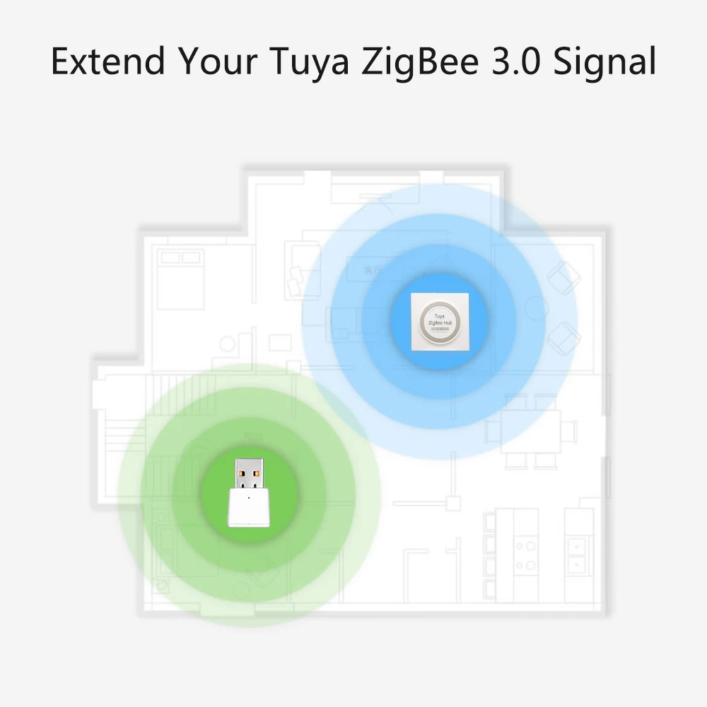 Tuya Smart Life ZigBee 3.0 Signal Repeater USB Extender App Devices Mesh Home Assistant Deconz Automation