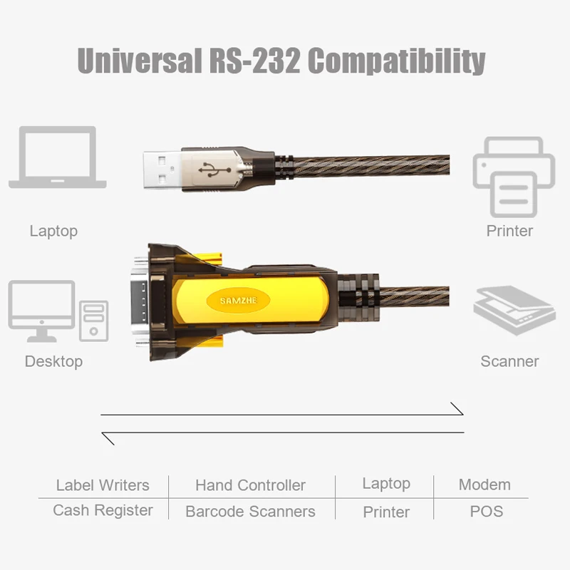 SAMZHE USB 2.0 to Serial RS-232 DB9 9Pin Adapter Converter Cable FTDI Chipset Length 1.5M USB TO RS232 SUPPORT WIN10