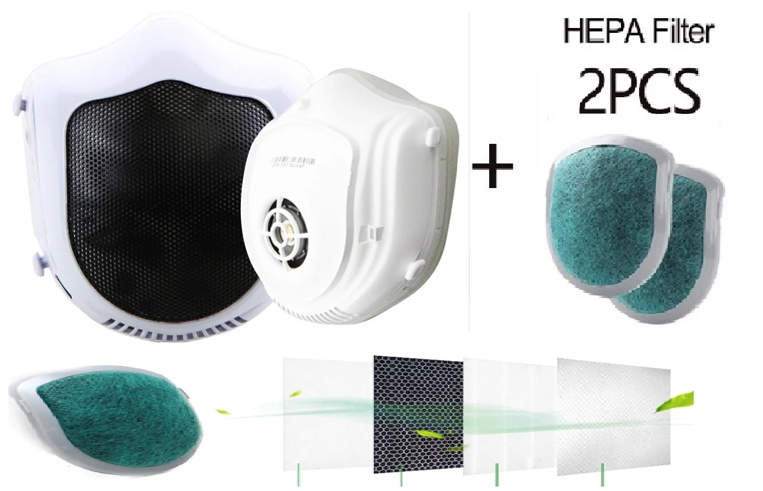 Q5S Reusable Electric Intelligent Mask- ABS Eco-friendly plastic silicone HEPA Filter activated carbon PM 2.5, KN95