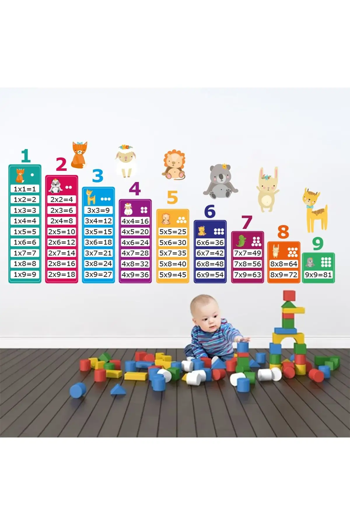 145 X65 CM Educational Multiplication Table And Cute Animals Baby And Children 'S Room Wall Paper Home Decor Self-Adhesive Pvc nursery