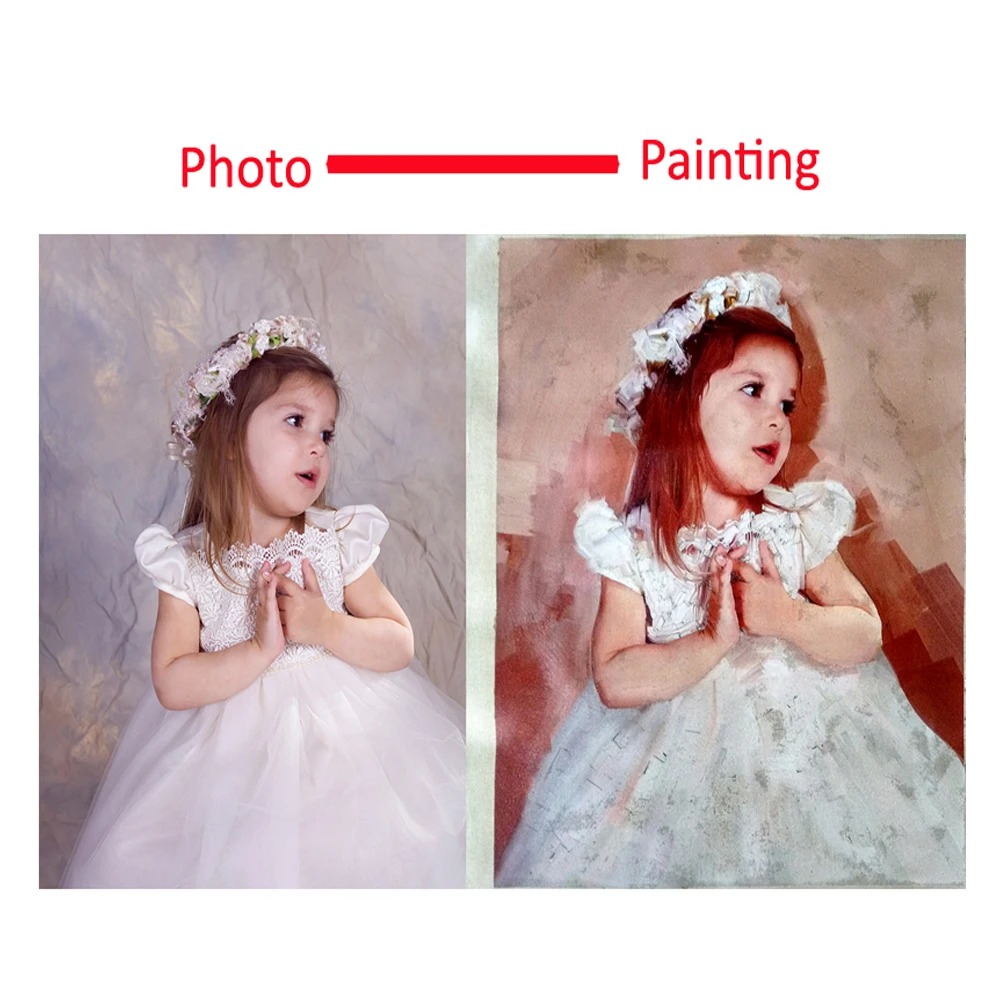 Hand Painted Custom Portrait Oil Painting From Photo Individual Portraits Couples Lover Family Kids Photos Wall Art Gift