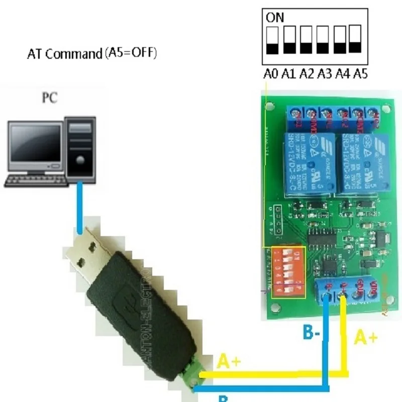 with Shell 2CH RS485 Relay  Switch Board Modbus POLL AT command PLC for PTZ camera Electric door Water pumps LED Motor