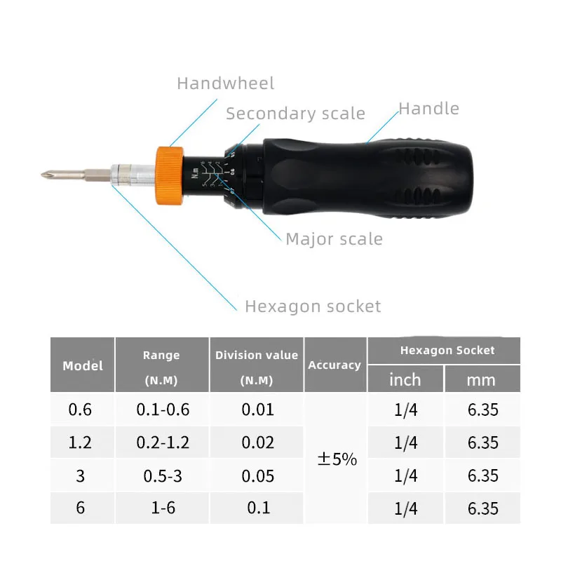 0.1-12nm AdjustablePreset Torque Screwdriver Metric Torque Wrench Slipping Screw driver Hex Socket Maintenance Repair Tool