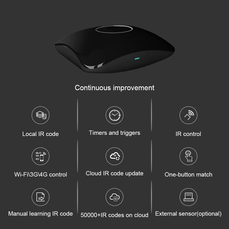 Commutateur WiFi RF IR, télécommande universelle RM4 Pro RM, Mini contrôleur intelligent, application Broadlink, voix Via Alexa Google Home Assistant