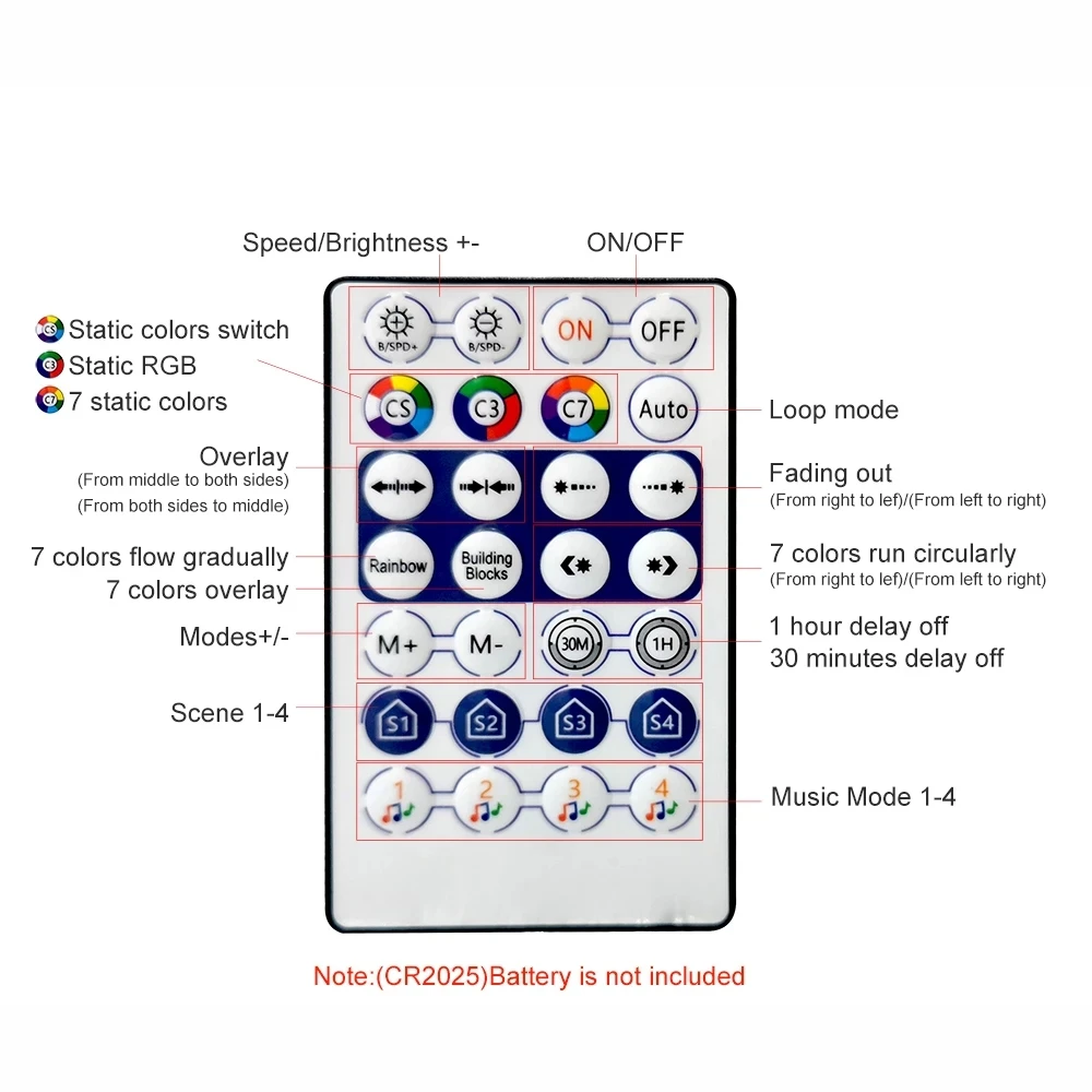 Ws2812b led controlador bluetooth -- música compatível para sk6812 ws2811 ws2812 pixel led tira luz app 28 teclas remoto DC5-24V