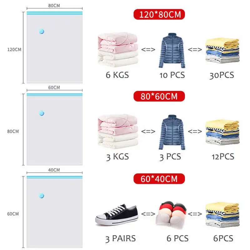 5PCS Vacuum Storage Bags For Clothes Quilts 40x60 60x80 80x120 Transparent Wardrobe Under Bed Organizer Foldable Compression Bag