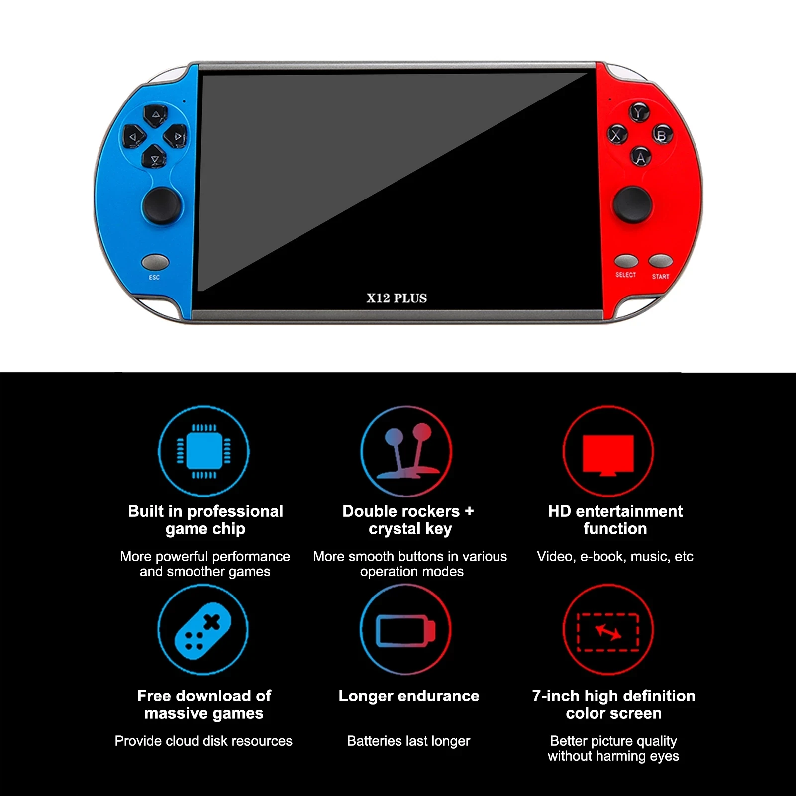 Portable Retro Video Game 5.1 Inch HD Screen Handheld Mp5 Music Video Game Controller Player Retro consola x12 plus game console