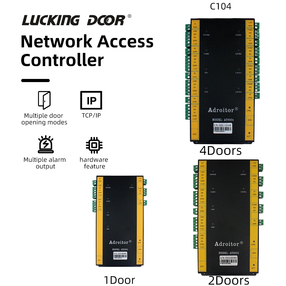 

Wiegand Access Controller 1 / 2 / 4 Door TCP / IP Network Access Control Board For Security Access Control System