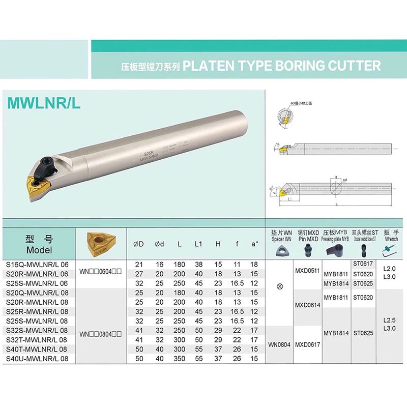 S20R S25R S32T MWLNR MWLNL 08 White Internal Turning Tool CNC Tool Holder for WNMG080404 /08 Carbide Inserts Lathe Cutter Tools