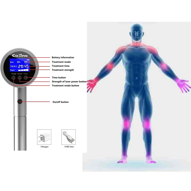 Needle-Free Laser Acupuncture Device, Replaces Traditional Acupuncture for Headache, Migraine, Muscle Knots, Safe & Painless