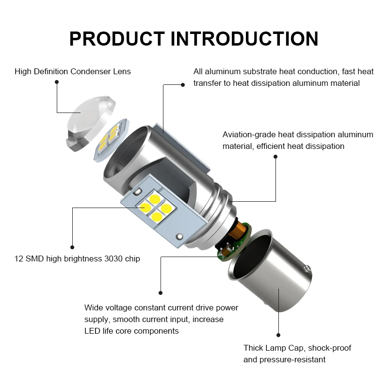 1pcs S25 1156 P21W BA15S LED Bulbs BAU15S PY21W 3030 12smd Canbus 1157 BAY15D led Bulbs For Turn Signal Light Brake lamp white