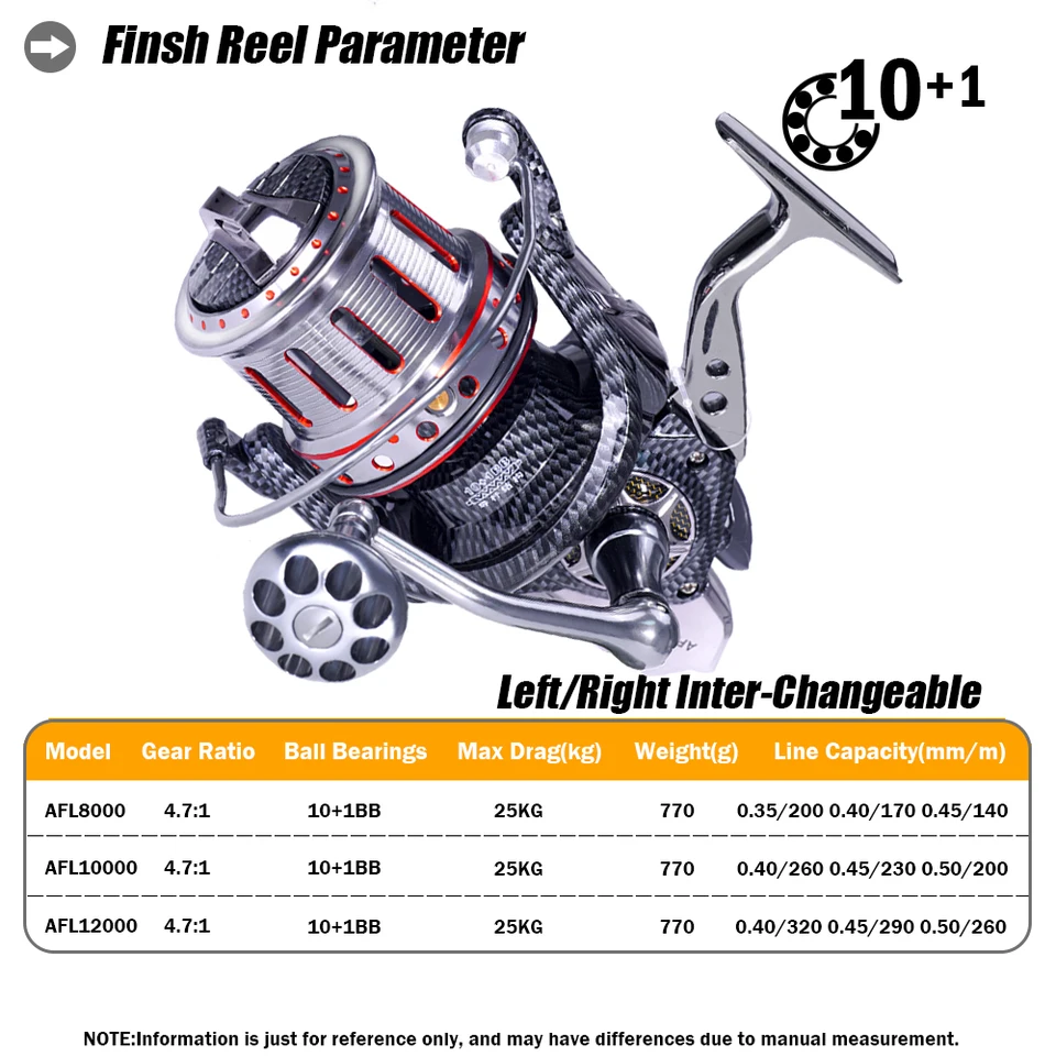 afl 10000 fishing reel New Seawater Proof Fishing Reel 8000-12000 All Metal 10+1 Ball Bearings  Drag 25kg For Big Fish Carp Spinning Reels Molinete