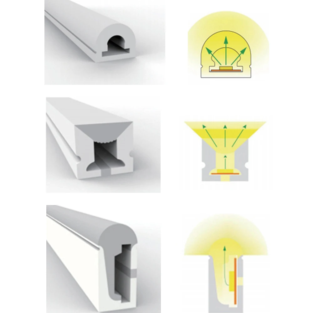 Tube de ULau néon LED, tube de lampe souple, étanche IP67, gel de pton, bande lumineuse flexible, 3mm, 5mm, 6mm, WS2811, WS2812B, SK6812