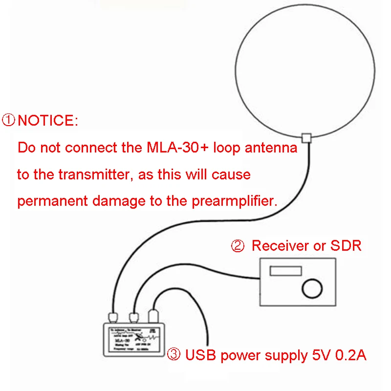 Imagem -05 - Antena Ativa do Laço Magnético ha Sdr Rádio da Onda Curta Baixo Ruído 100khz30mhz 0.1180mhz Mla30 Mais K180wla