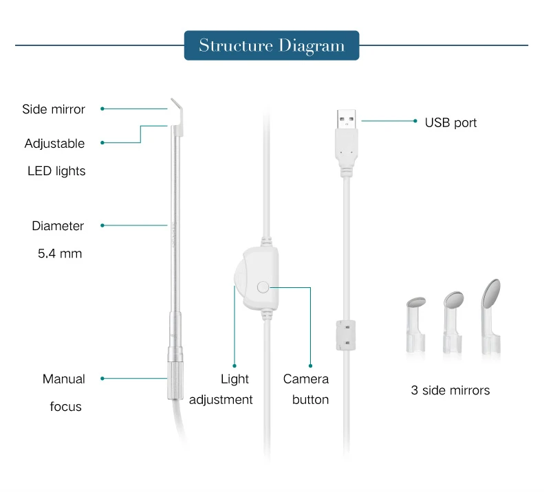 Imagem -05 - Supereyes-aspirador de Orelhas Y003 Limpador de Endoscópio Manual 5.4 mm Usb Vídeo Digital Microscópio Remoção de Cera do Ouvido