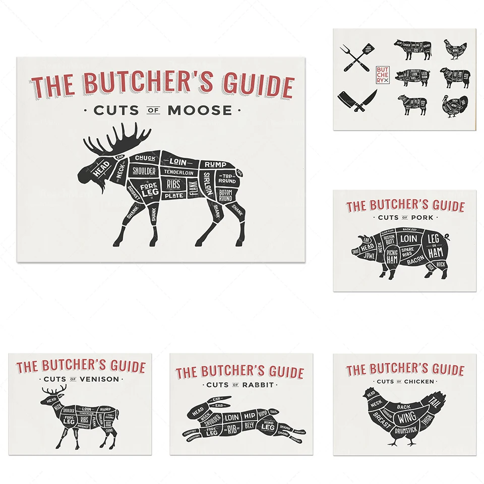 Slaughter guide prints, beef art cutting, lamb art cutting, pork art cutting, chicken art cutting, slaughter map poster, kitchen