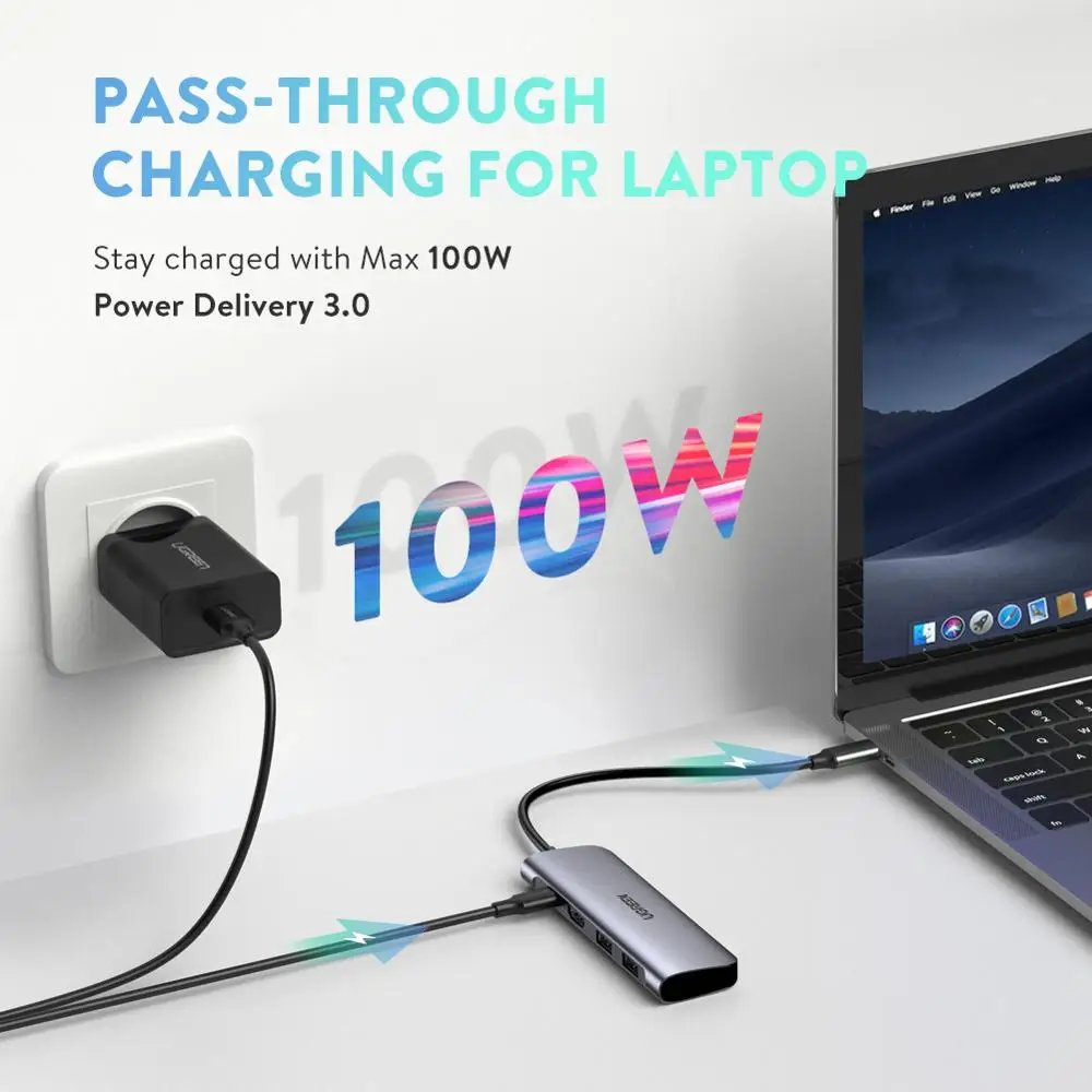 UGREEN Hub USB C Loại C 3.1 Sang HDMI 4K USB 3.0 SD TF 100W PD Dock Station adapter Cho MacBook Pro Air 2020 Galaxy HUB USB C