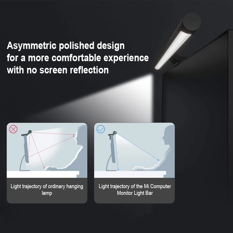 Imagem -03 - Mijia-lâmpada de Mesa Dobrável Luz Suspensa Proteção Ocular com Controle Remoto sem Fio para Monitor de Computador Monitor Bar