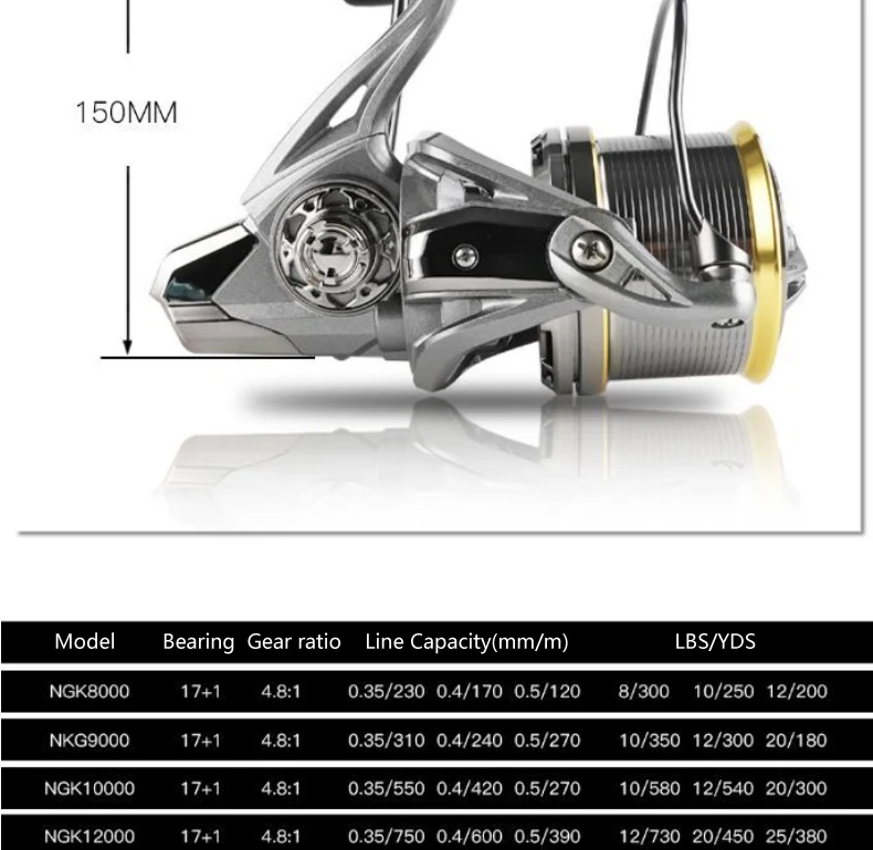 12000 Series Spinning Fishing Reel - 17+1 Bearing Ultralight Long Cast Reel With 4.8:1 Gear Ratio