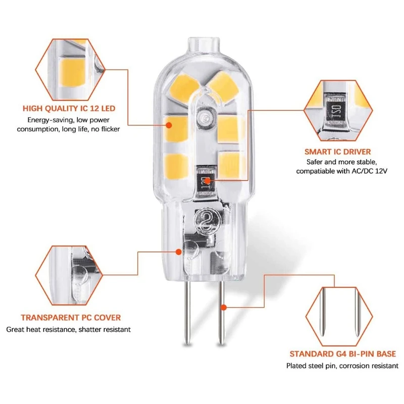 10Pcs ประหยัดพลังงาน G4หลอดไฟ LED Bi-Pin 2W 3000K การใช้พลังงานต่ำ20W หลอดไฟฮาโลเจน G4ฐาน