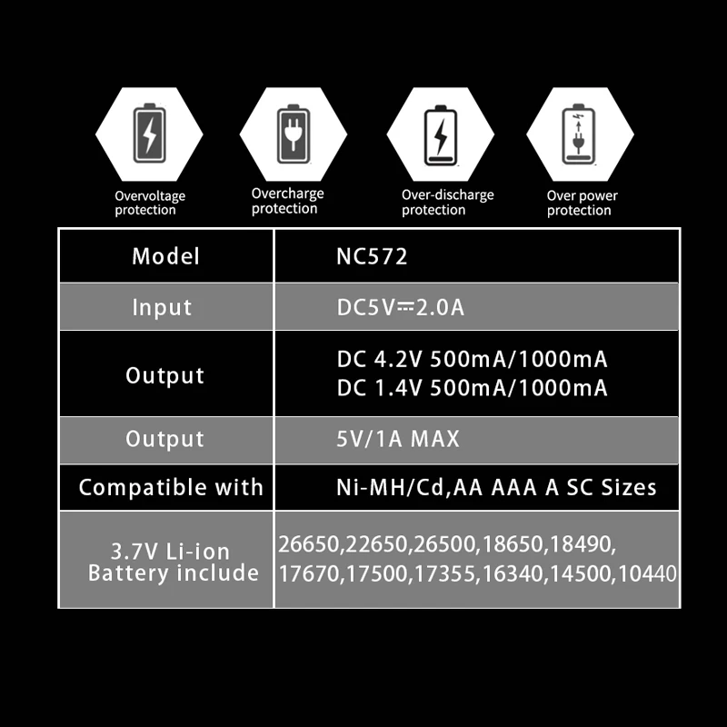 بالو AA AAA شاحن بطارية 18650 شاحن بطارية بطارية قابلة للشحن شاحن بطارية ل AA 3A 18650 14500 17500 مع LED عرض