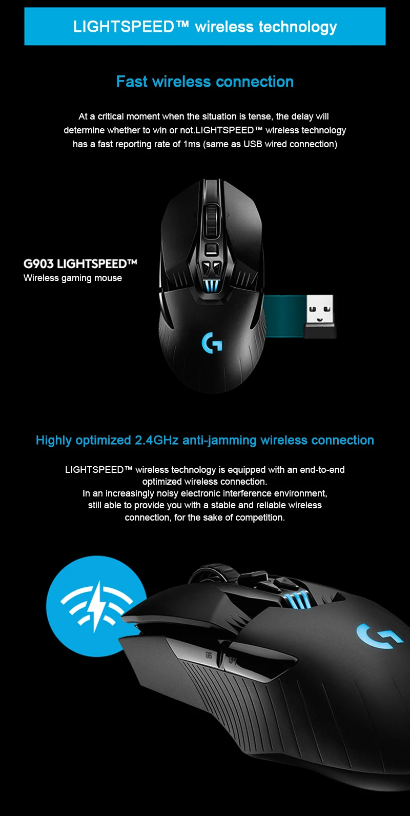 g903　フィルム付 Logicool G903 LIGHTPSEEDワイヤレス ゲーミング マウス、HERO