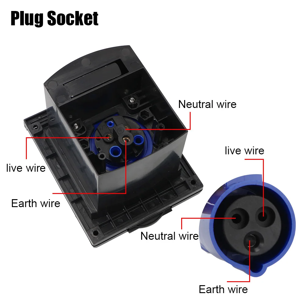 Waterproof Plug Socket With Cover External Flush Hook Up for RV Camper Marine Motorhome Main Inlet Socket 220V-240V 16A