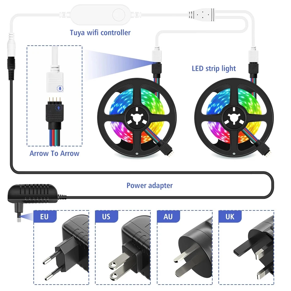 Tuya Smart LED Control Ruban Flexible, Fonctionne avec Alexa, Google Home, Commande Vocale, Wifi, RVB 5050, DC 12V, 5m, 10m, 15m