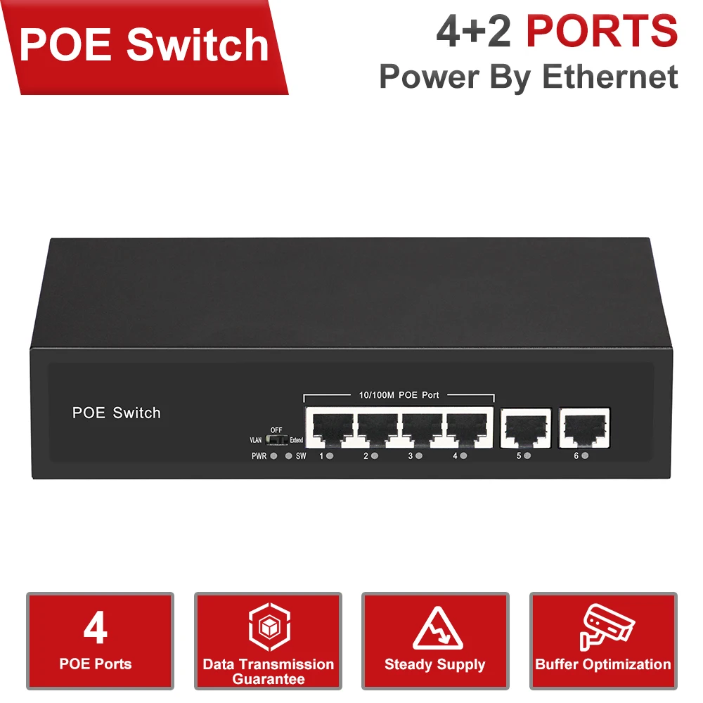 Mini POE Switch 2 + 4พอร์ต10/100Mbps 48V 1A Power Over Ethernet Power สำหรับกล้องวงจรปิด IP กล้อง