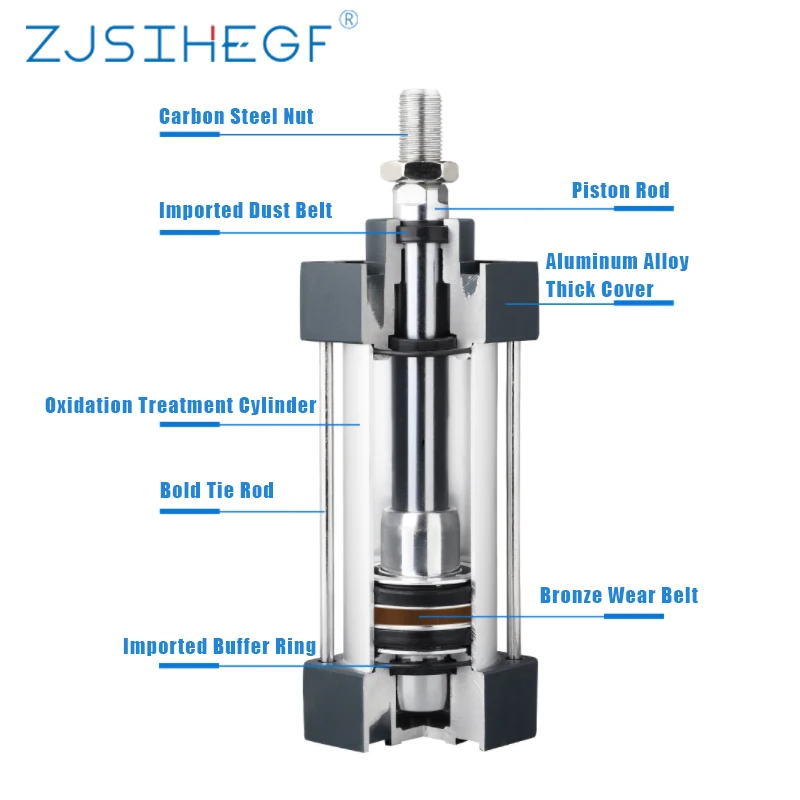 SC Series  Cylinder  Standard Air  32/40/50/63/80mm Bore 25/50/75/100/125/150/175/200/250mm Stroke