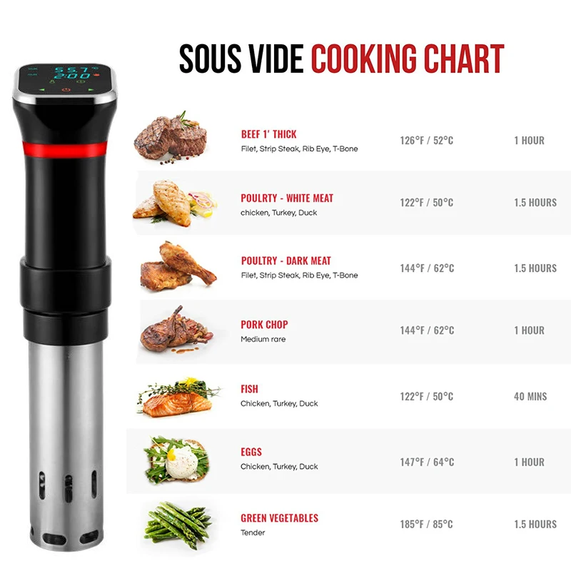 Portable 1100W Vacuum Food Sous Vide Machine Precision Cooker Cooking Device Sturdy Immersion Circulator LCD Digital Timer