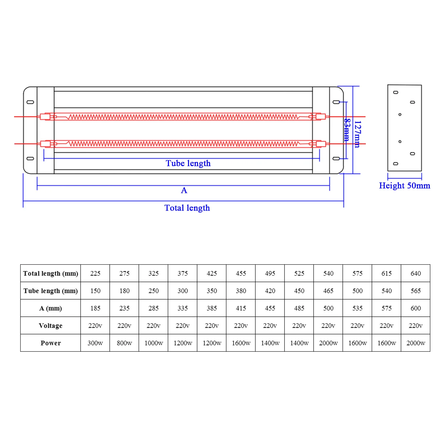 Carbon Fiber Twin Tube Infrared Lamp with Reflector Infrared heating lamp heater curing paint heating tube baking 400W-2000W