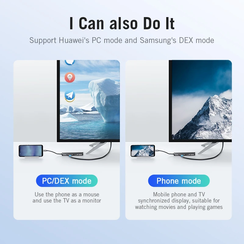 Vention Thunderbolt 3 Dock Adapter Hub USB C to HDMI RJ45 USB 3.0 Audio Video Splitter for MacBook Samsung Huawei USB C Adapter