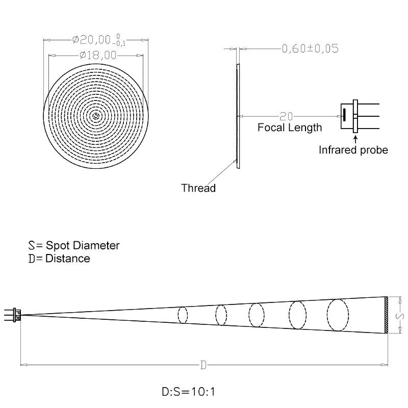 フレネルレンズ φ20mm F20mm赤外線誘導レンズpir赤外線取得赤外線イメージングフレネルレンズカスタマイズ可能な