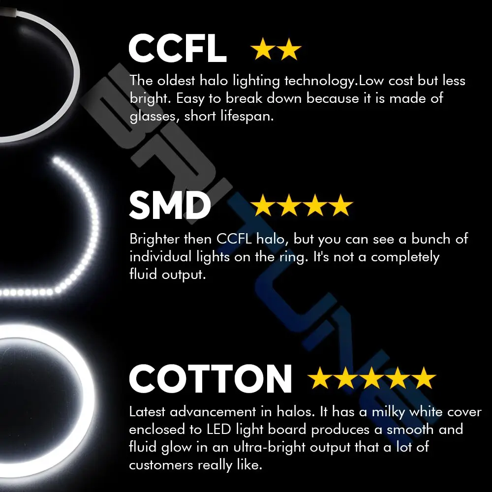 Cotton Light Angel Eyes Tuning For BMW E46 Coupe Convertible 325ci 330ci Xenon Lens Headlight Turn Signal DRL Halo Car Accessory