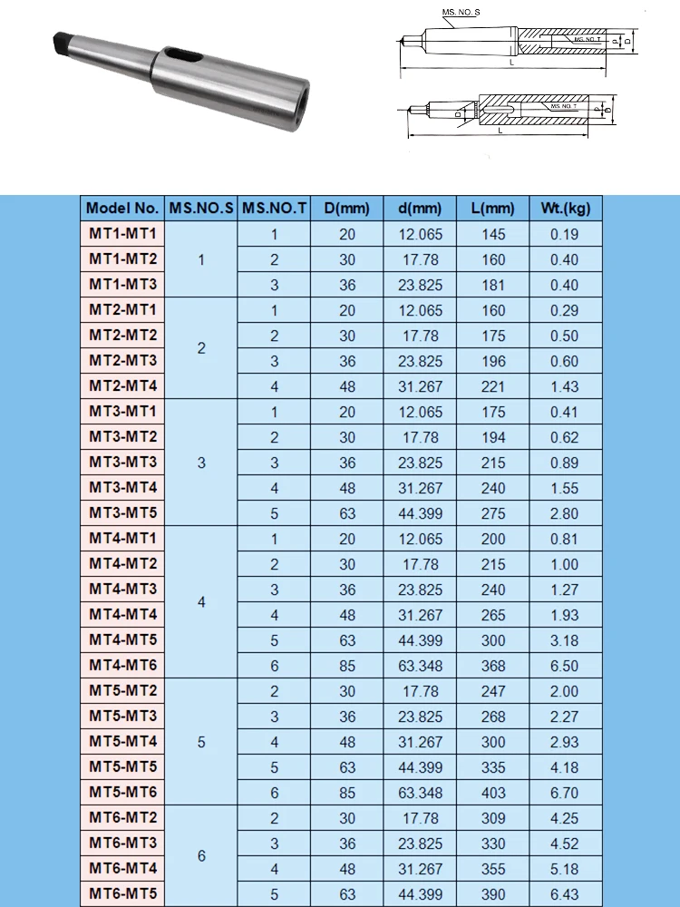 Morse Taper Extensão Soquete Manga Adaptador, Reduzindo Broca Manga, MT1, MT2, MT3, MT4, 1Pc