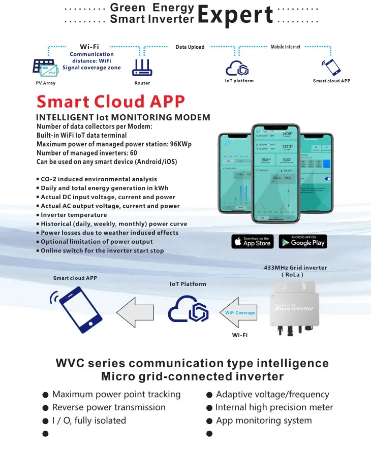 1600w hybrid power micro inversor no laço da grade solar inversor inteligente sistema de energia solar casa com internet inteligente das coisas