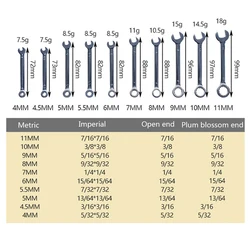 British/Metric Type Wrenches 10pcs Mini Spanner Wrenches Set Hand Tool Key Ring Spanner Explosion-proof Pocket