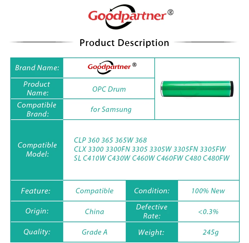 1X CLT-R406 CLP360 CLP365 CLP368 CLX3300 CLX3305 OPC Drum for Samsung CLP 360 365 368 CLX 3300 3305 SL C410 C430 C460 C480 406