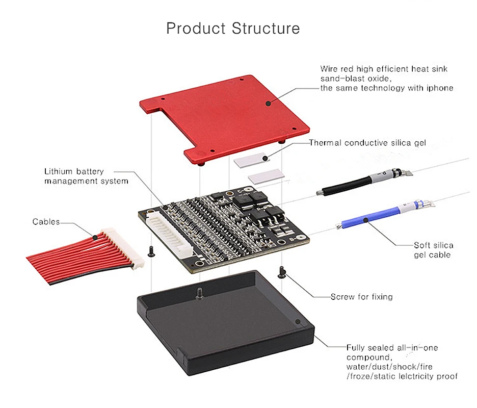 منفذ مشترك 12S 20A 30A 40A 50A 60A 36V PCM/PCB/BMS لحزمة بطارية LiNCM 3.7V 18650 ليثيوم أيون مع التوازن