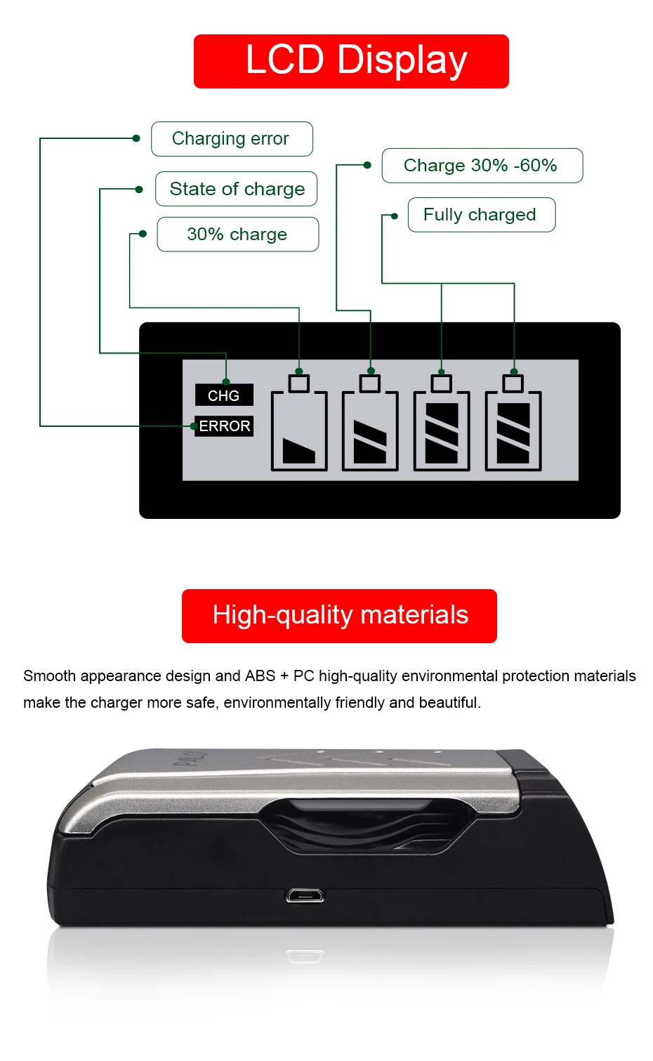 PALO 4-Slots USB-Ladegerät-Set für 1,2 V AA AAA NI-MH-Akku, AA3000 mAh AAA1100 mAh – Detail 9