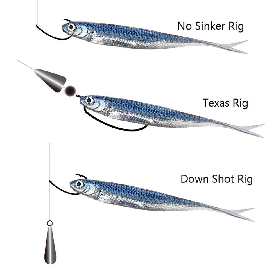 THKFISH 5/6 stücke Angeln Weiche Köder 100mm 75mm Weiche Kunststoff Angeln Lockt Silikon Künstliche Köder Swimbait für Bass Angeln – Detail 4