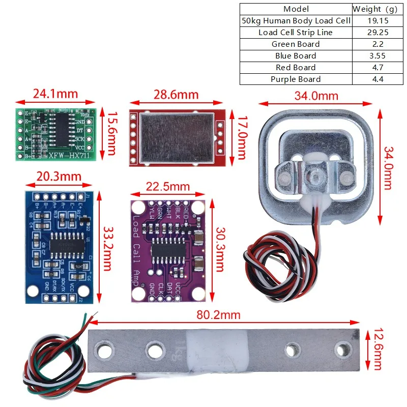 TZT Wägezelle 1 kg 5 kg 10 kg 20 kg HX711 Modul Gewichtssensor Waage Aluminiumlegierung Wägedrucksensor – Detail 24