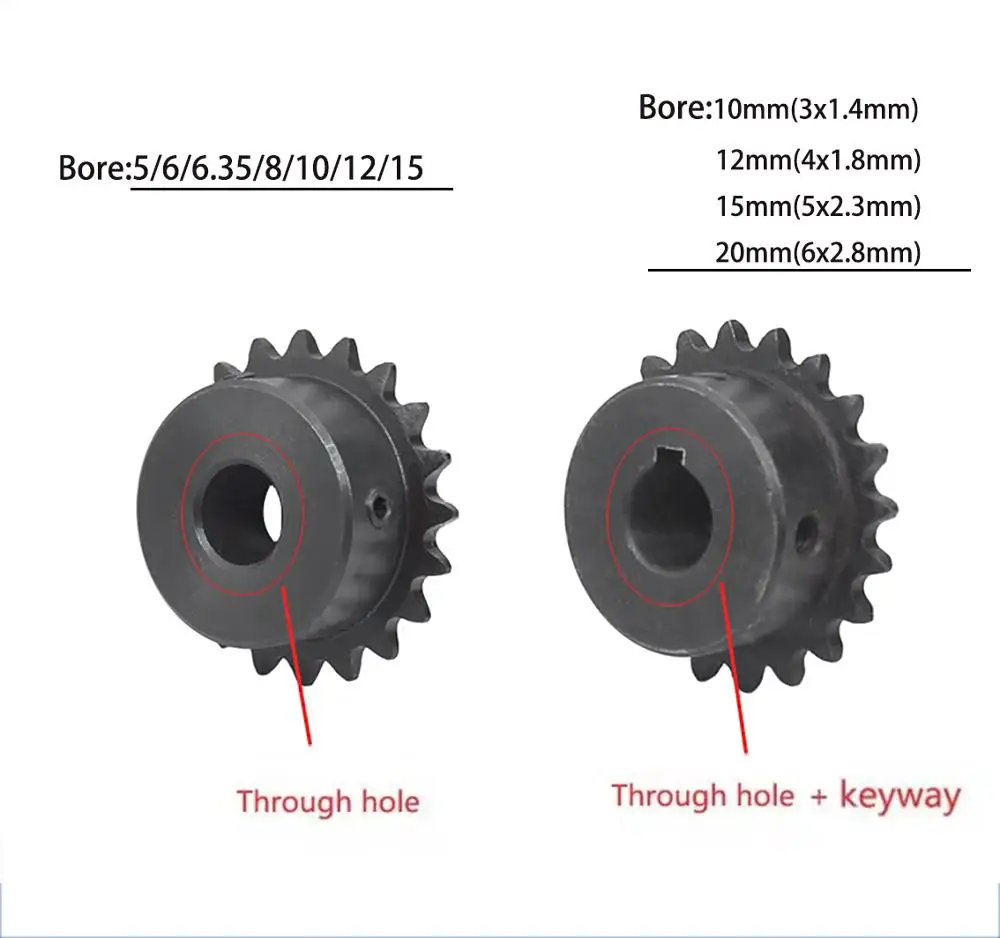 

1Pcs 04C Chain Gear 45# Steel 20-40 Tooth 10-20mm Keyway Bore Industrial Sprocket Wheel Motor Chain Drive Sprocket