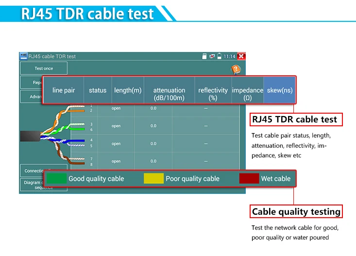 Tester Monitor X7MOVTAHDS 7 Inch Touchscreen All-In-Een Multi-Functionele Ipc Tester Kabel Tracer Tdr kabel Test Audio
