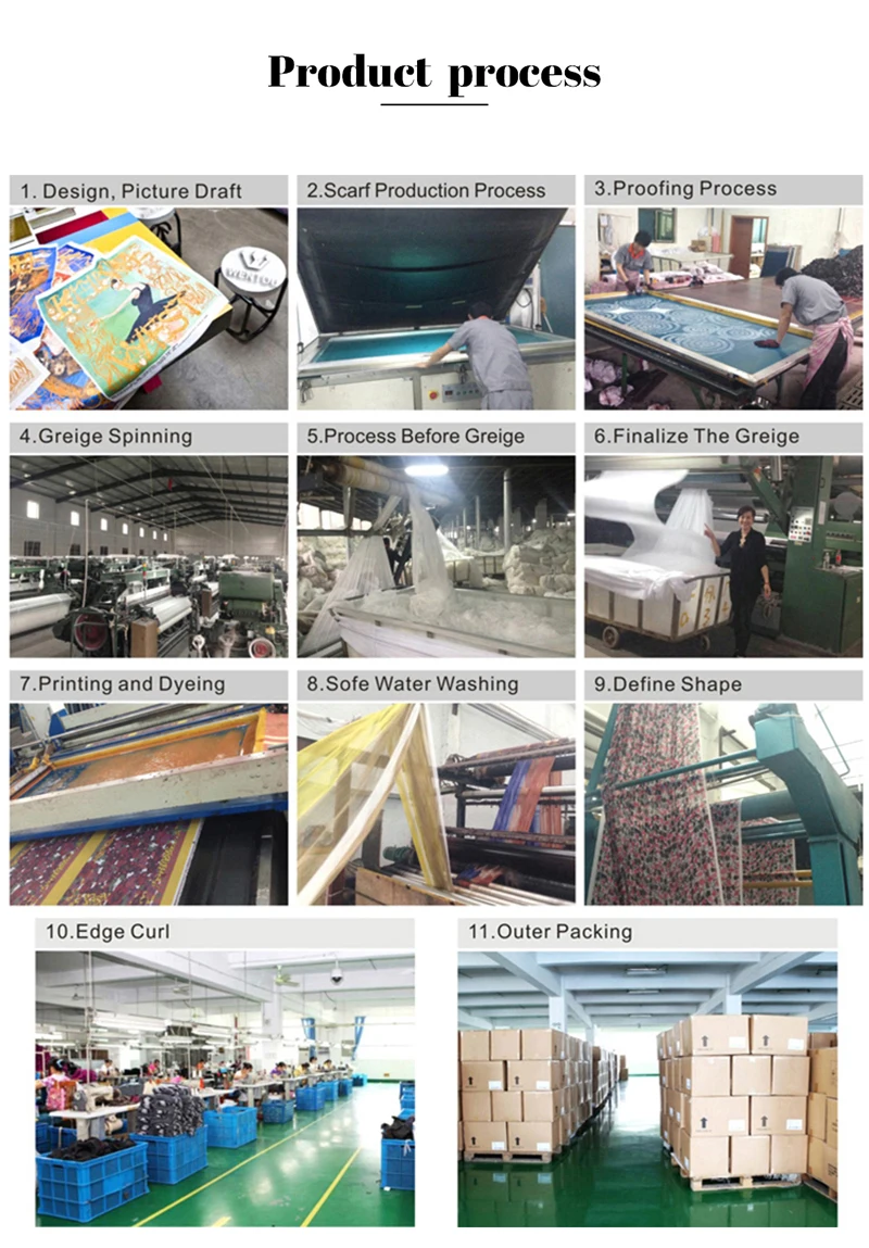 Design Marke Frauen Schal Sonnencreme Baumwolle Schals Dual-Use-Sommer Herbst Lange Schals Urlaub Am Meer Strand Handtuch Beachwear schleier – Detail 36