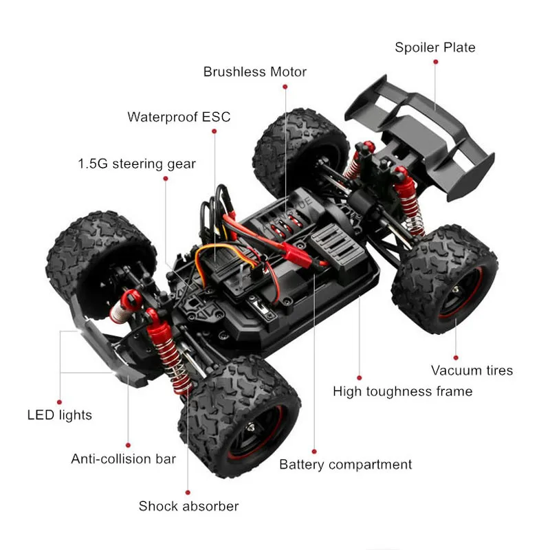 JTY Toys RC-Auto, 65 km/h, bürstenlos, Hochgeschwindigkeits-RC-Drift-Autos, 4WD, Bigfoot, wasserdicht, Radio-Fernbedienung, Autos für Kinder und Erwachsene