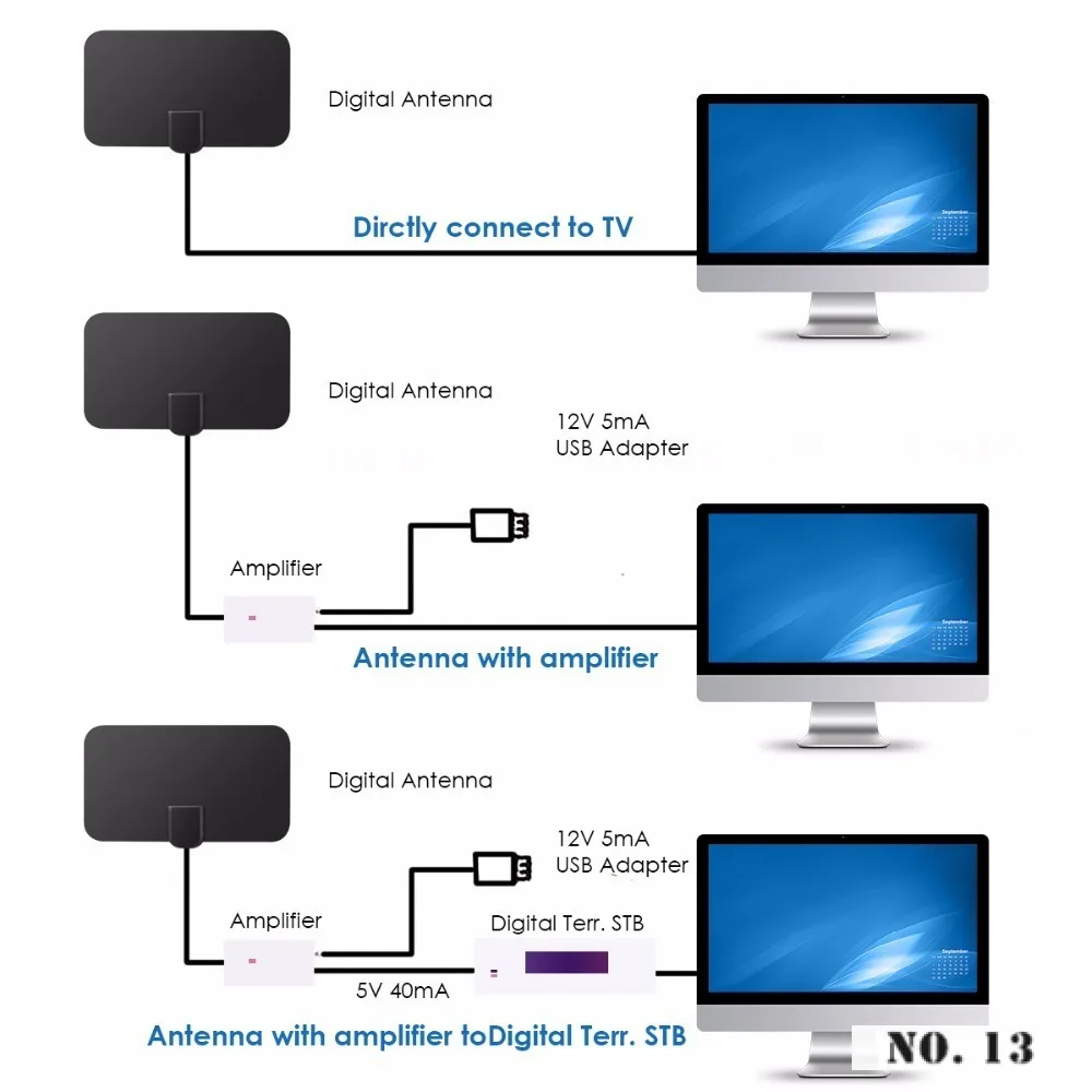 Anten Tivi Nâng Cấp 4K 1080P Độ Lợi Cao HD Camera DTV Hộp Kỹ Thuật Số Hoa Kỳ Cắm 2000 Dặm Tăng Áp Trong Nhà trên Không HD Thiết Bị